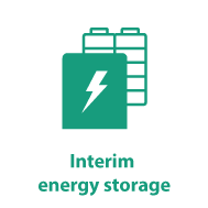 Bild Link Energiezwischenspeicherung