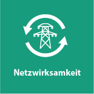 Bild Link Hover Netzwirksamkeit