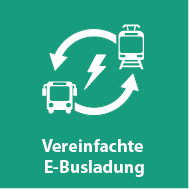Bild Link Hover Vereinfachte-E-Busladung