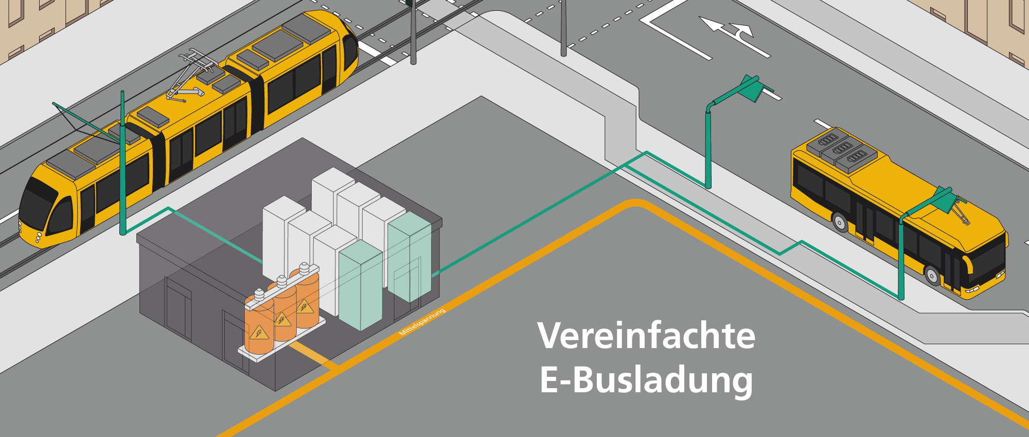 GUW-Stufe1-S.png